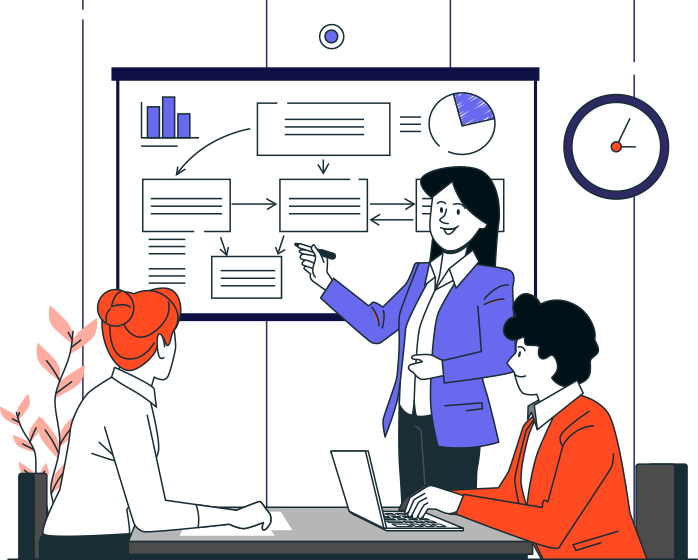 Digital marketing growth strategy