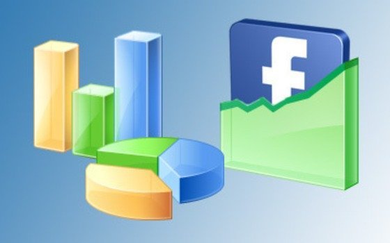 facebook marketing agency india