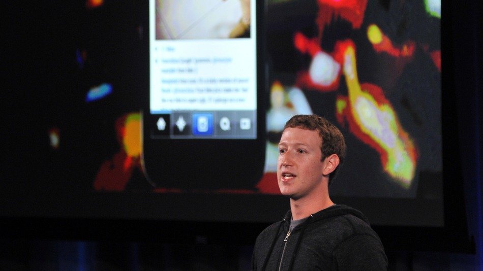 Facebook Marketing Company India