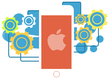 ios application development
