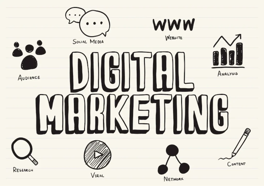 Digital Marketing Strategy